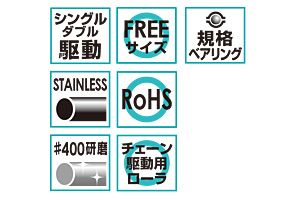 特長　SUS-KR-504010SW　コンベヤ用ローラ　駆動ローラコンベヤ　駆動ローラ