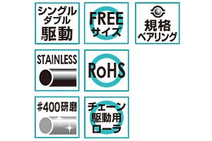 特長　SUS-KR-574010SW　コンベヤ用ローラ　駆動ローラコンベヤ　駆動ローラ