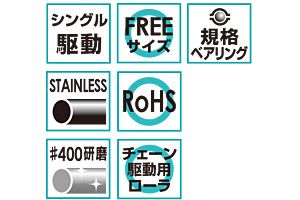 特長　SUS-KR-604010S　SUS-KR-604011S　コンベヤ用ローラ　駆動ローラコンベヤ　駆動ローラ