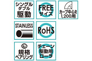特長　SUS-KTR-1200-4010SW　コンベヤ用ローラ　駆動ローラコンベヤ　駆動ローラ