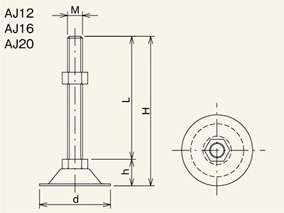 図面　コンベヤ用アジャストボルト