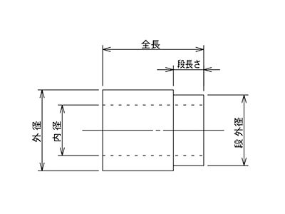 段付きスチール製（めっき付）　カラー