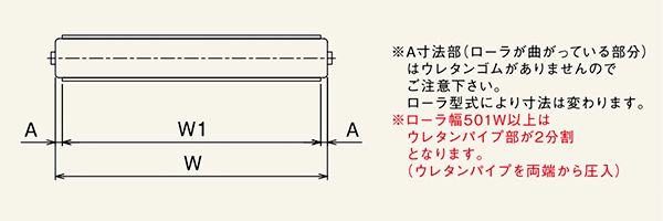 ゴムライニングローラ　図面　コンベヤ用ローラ　グラビティローラコンベヤ
