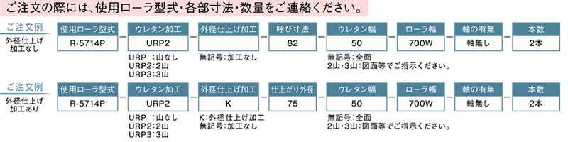 ゴムライニングローラ　ご注文方法　コンベヤ用ローラ　グラビティローラコンベヤ