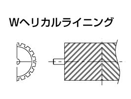溶接ローラ　Wヘリカルライニング　コンベヤ用ローラ　グラビティローラコンベヤ