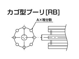 溶接ローラ　かご型プーリ[RB]　コンベヤ用ローラ　グラビティローラコンベヤ