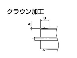 溶接ローラ　クラウン加工　コンベヤ用ローラ　グラビティローラコンベヤ