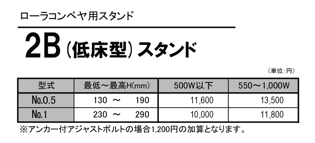 2B(低床型)スタンド　ローラコンベヤ用スタンド(Mシリーズ用）　価格表