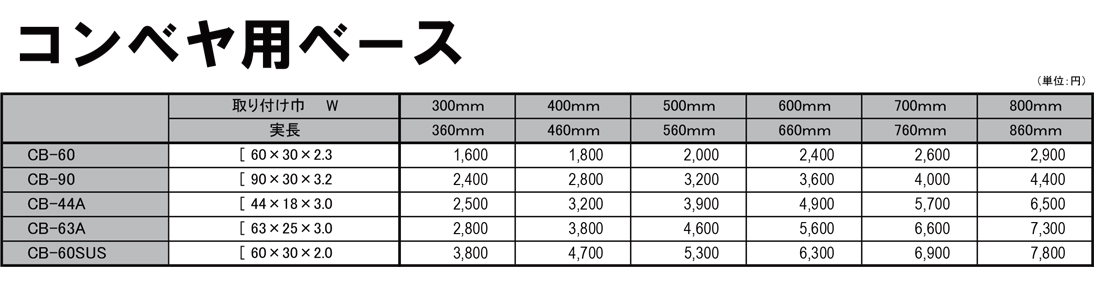 コンベヤ用ベース　ホイールコンベヤ用スタンド　ホイールコンベヤ　価格表