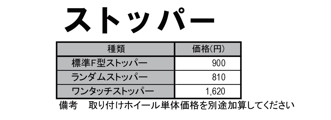 標準F型ストッパー　ランダムストッパー　ワンタッチストッパー　ストッパー　ホイールコンベヤ　価格表