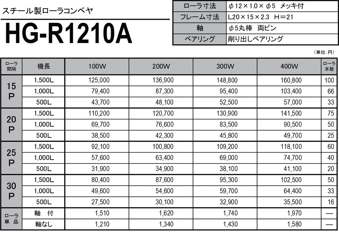スチール製ローラコンベヤ　HG-R1210A　価格表