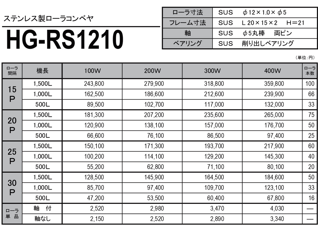 ステンレス製ローラコンベヤ　RS　HG-RS1210　価格表