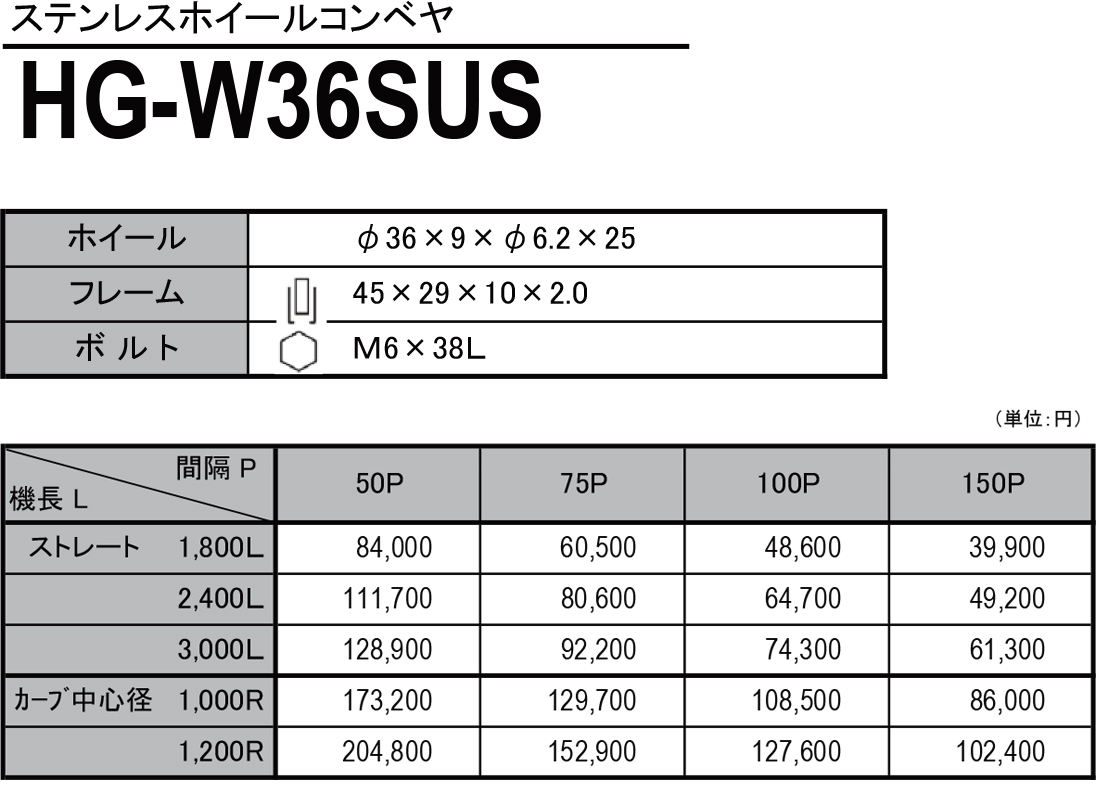 HG-W36SUS　ステンレス製ホイールコンベヤ　ホイールコンベヤ　価格表