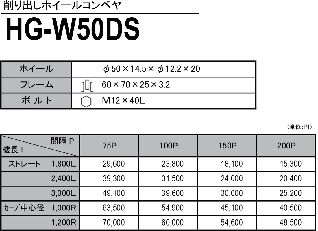HG-W50DS　削り出しホイールコンベヤ(スチール製）　ホイールコンベヤ　価格表