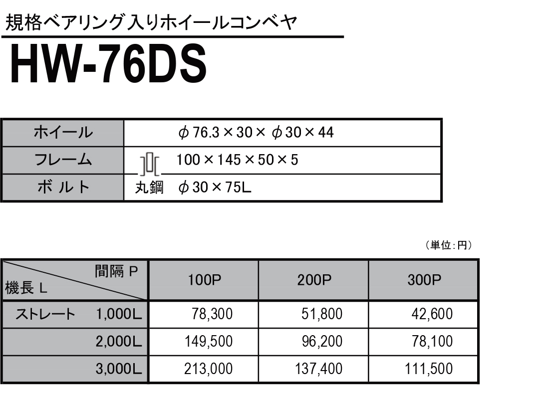 HW-76DS　規格ベアリング入りホイールコンベヤ　ホイールコンベヤ　価格表