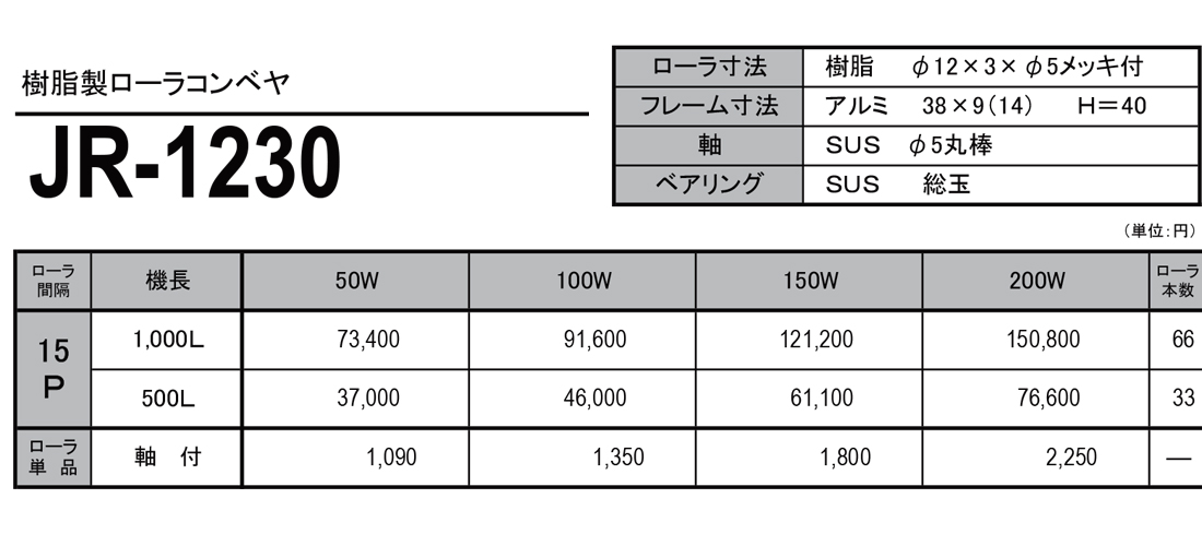 樹脂製ローラコンベヤ　JR　JR-1230　価格表