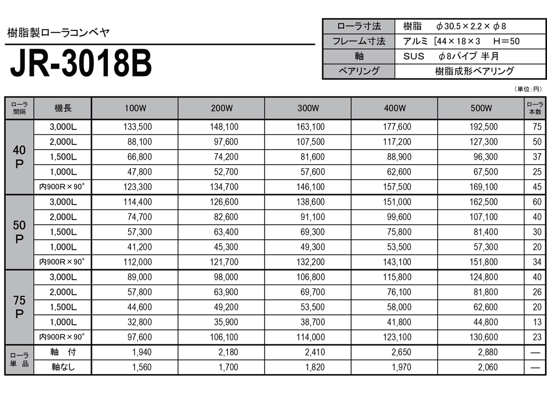 樹脂製ローラコンベヤ　JR　JR-3018B　価格表