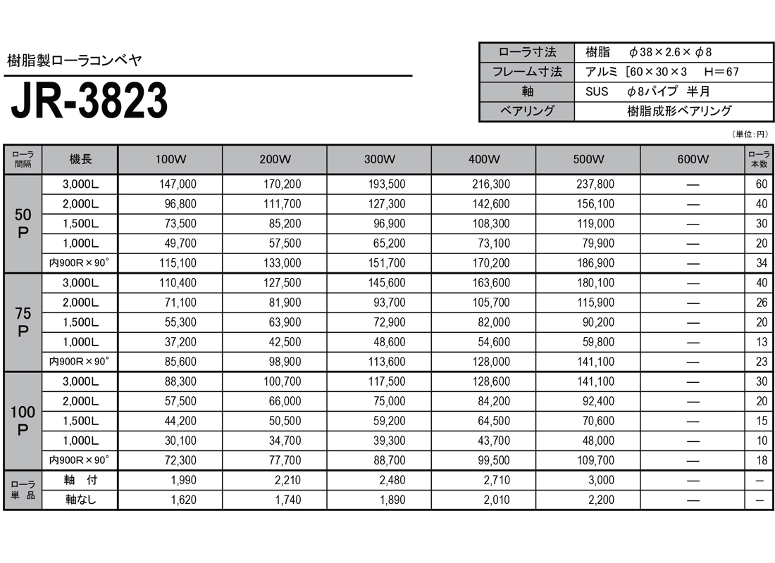 樹脂製ローラコンベヤ　JR　JR-3823　価格表