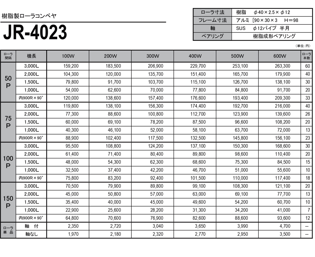 樹脂製ローラコンベヤ　JR　JR-4023　価格表