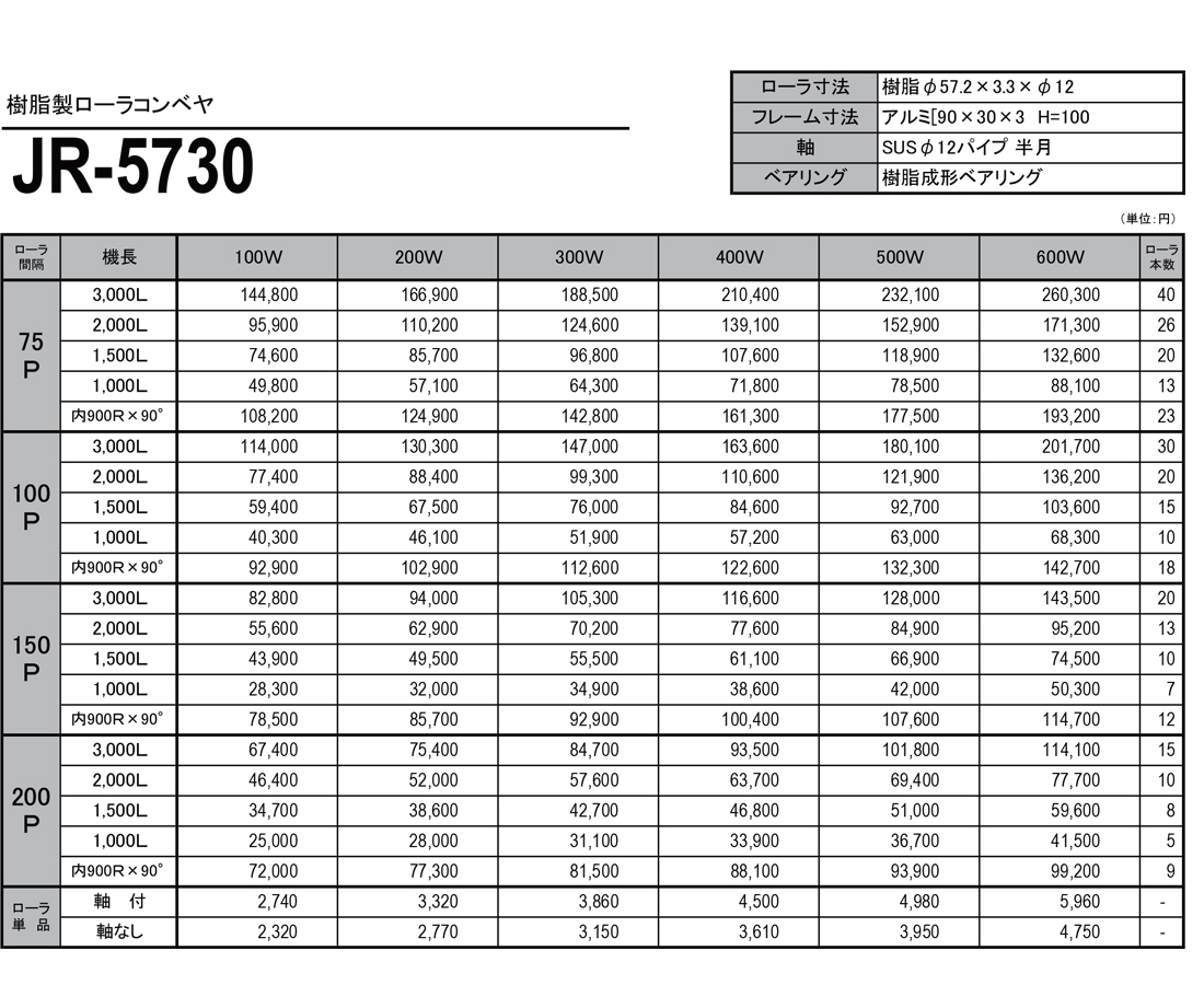 樹脂製ローラコンベヤ　JR　JR-5730　価格表