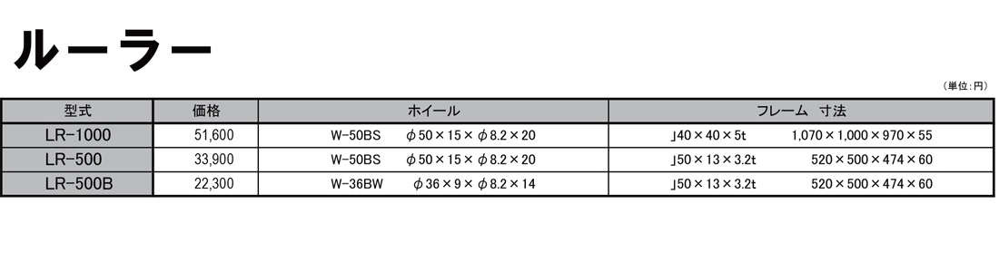 ルーラー　部品　ホイールコンベヤ　価格表