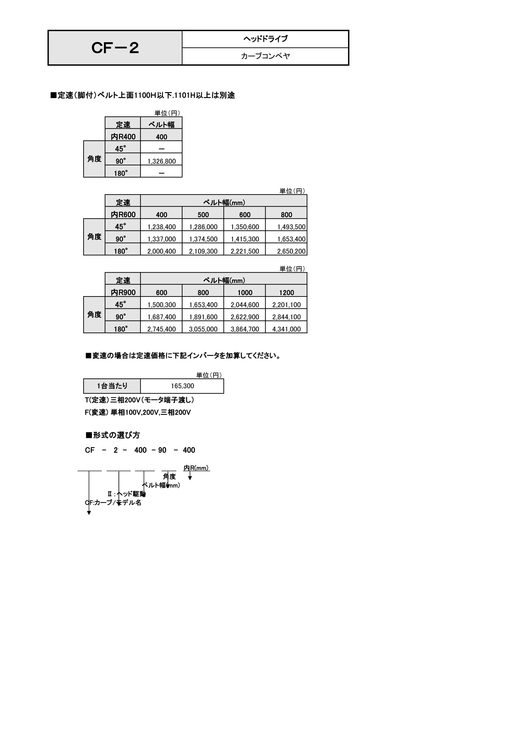 株式会社 マキテック コンベヤ製品のパイオニア グレーチング ホーム オフィス家具 ミネラルウォーター 食品 印刷事業も展開