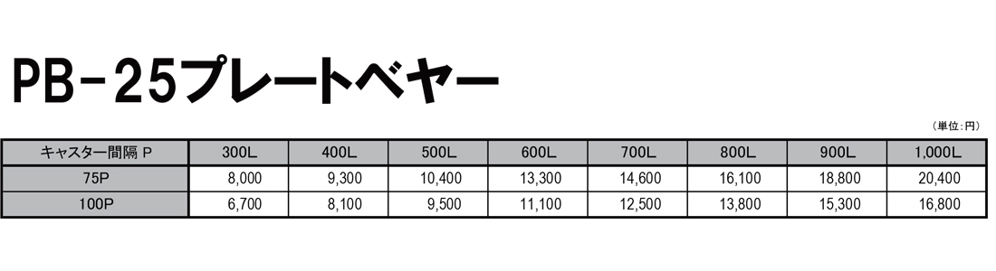 方向転換機　PB-25(プレートベア）　価格表