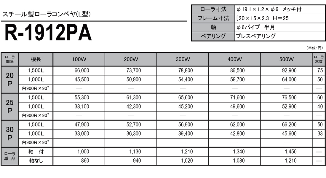 スチール製ローラコンベヤ　L型フレーム　R-1912PA　価格表