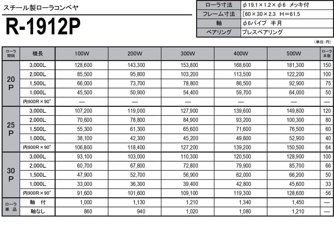 スチール製ローラコンベヤ　R-1912P　価格表