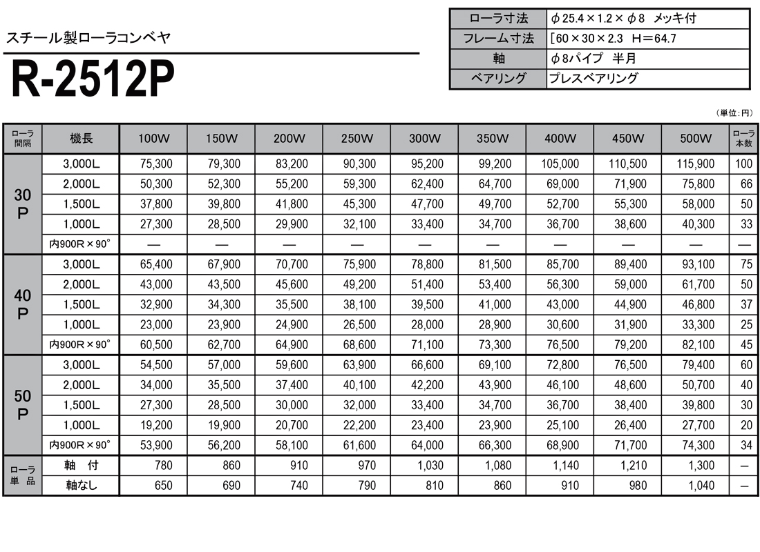 スチール製ローラコンベヤ　R-2512P　価格表