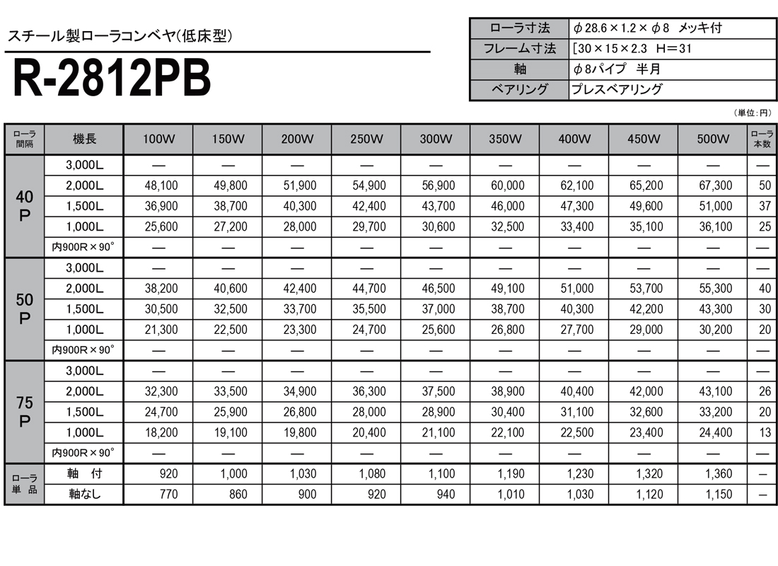 スチール製ローラコンベヤ　低床型フレーム　R-2812PB　価格表