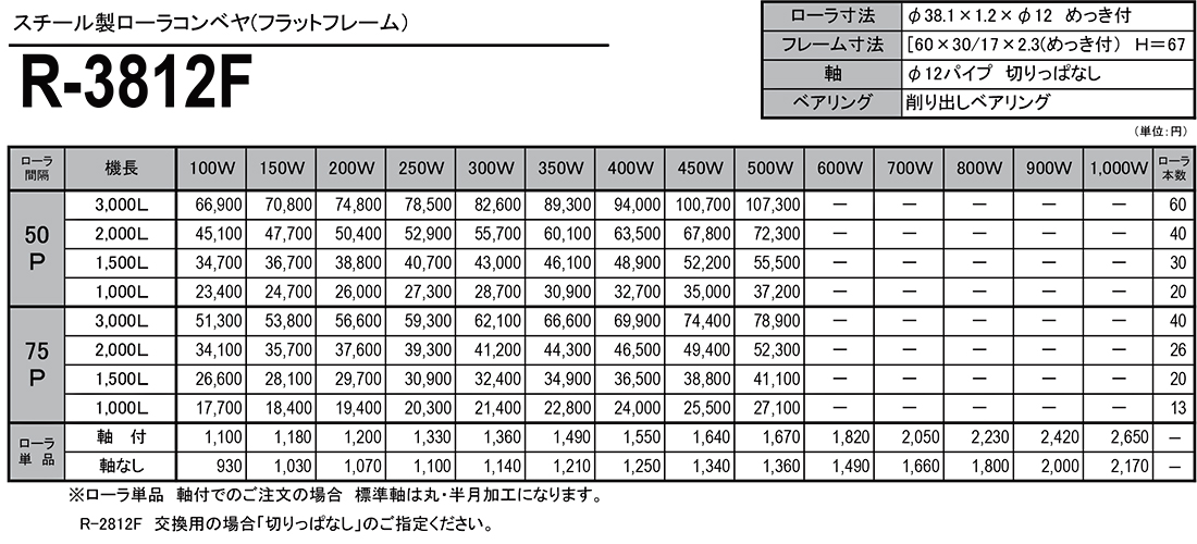 スチール製ローラコンベヤ　R-3812F　価格表