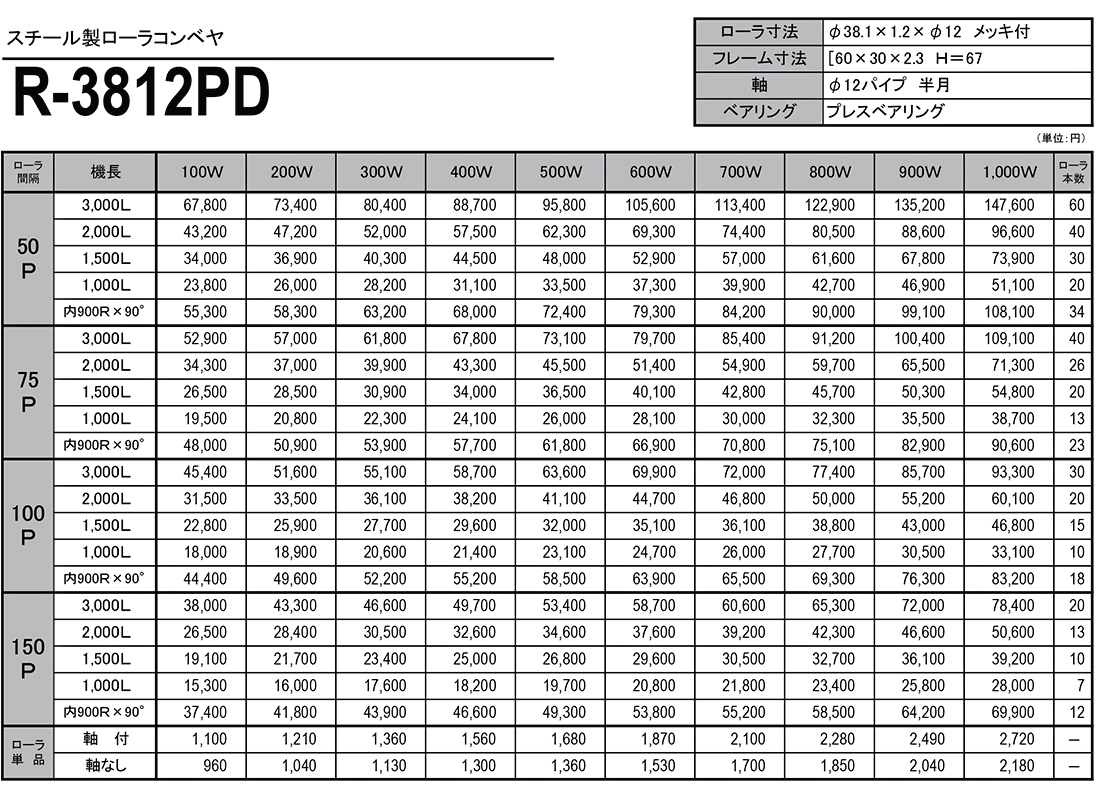 スチール製ローラコンベヤ　R-3812PD　価格表