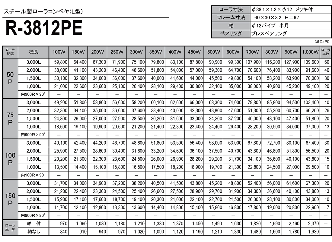 スチール製ローラコンベヤ　L型フレーム　R-3812PE　価格表