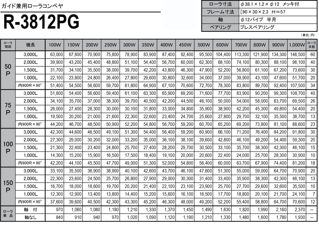 スチール製ローラコンベヤ　ガイド兼用フレーム　PG　R-3812PG　価格表
