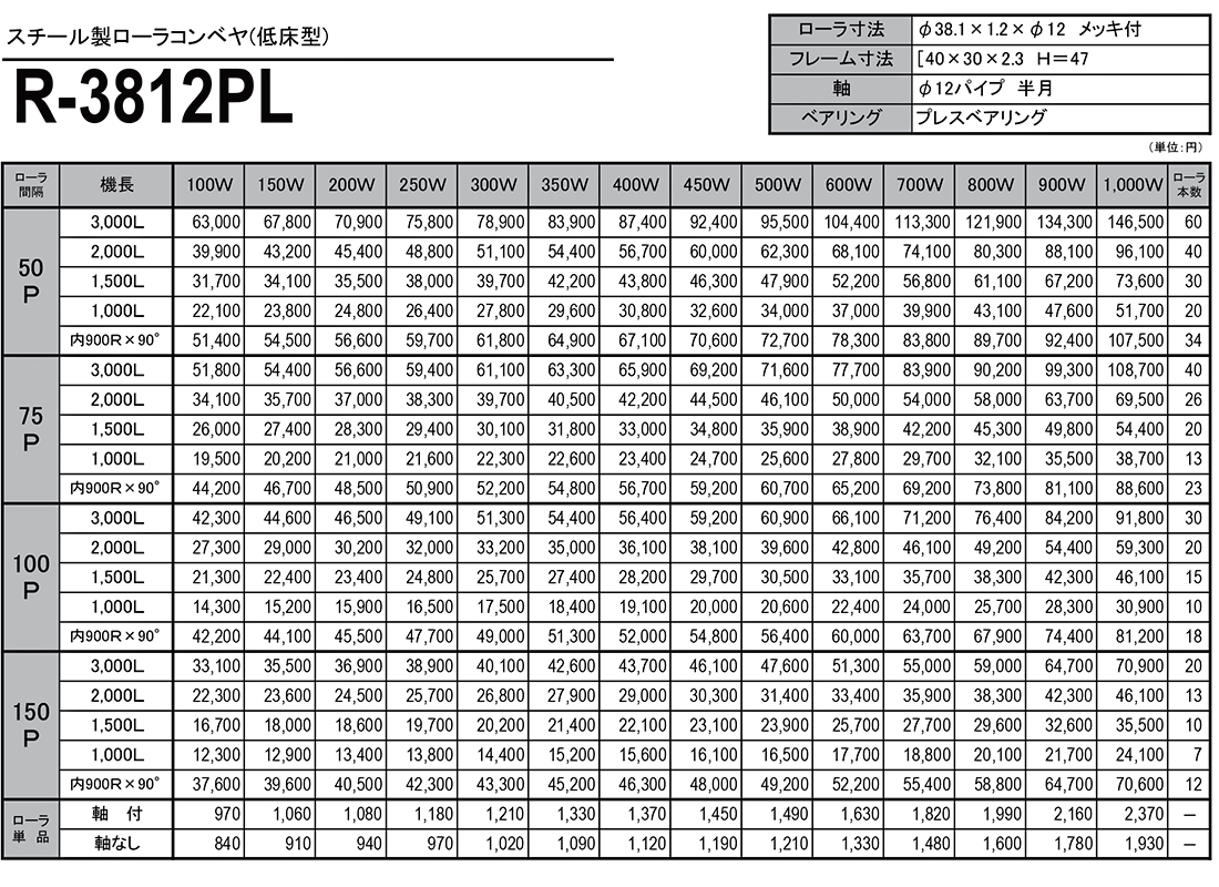 スチール製ローラコンベヤ　低床型フレーム　R-3812PL　価格表