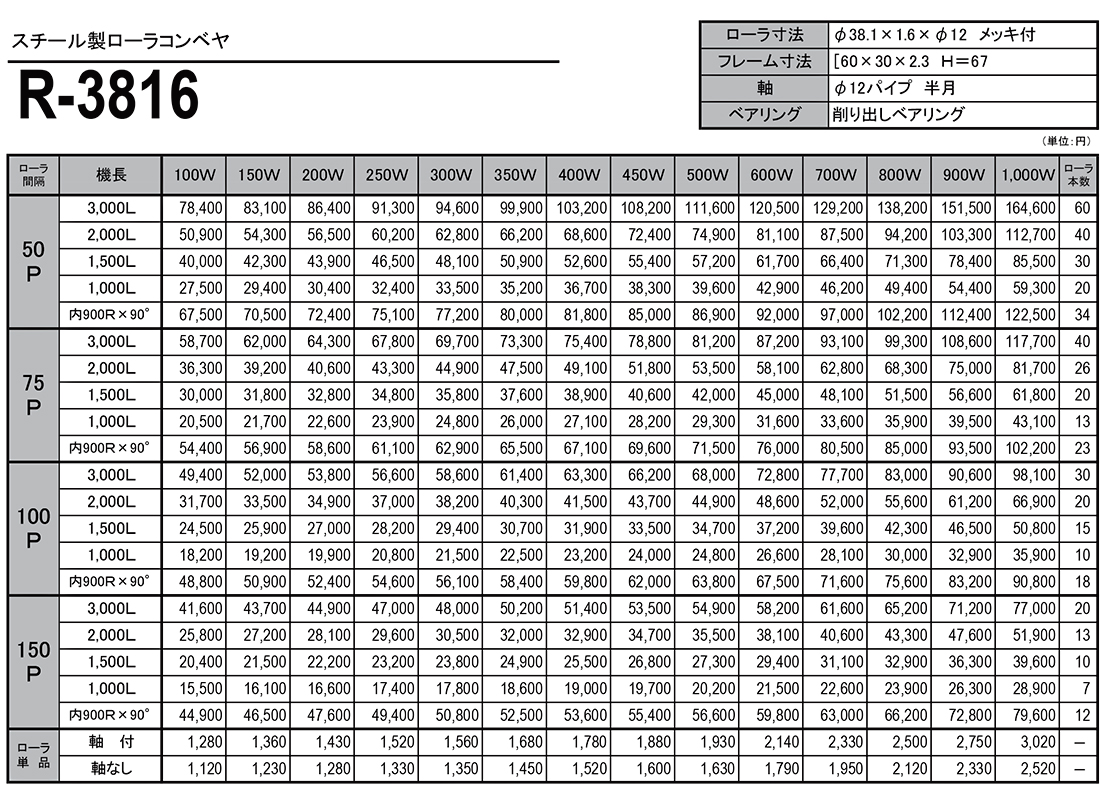 スチール製ローラコンベヤ　R-3816　価格表