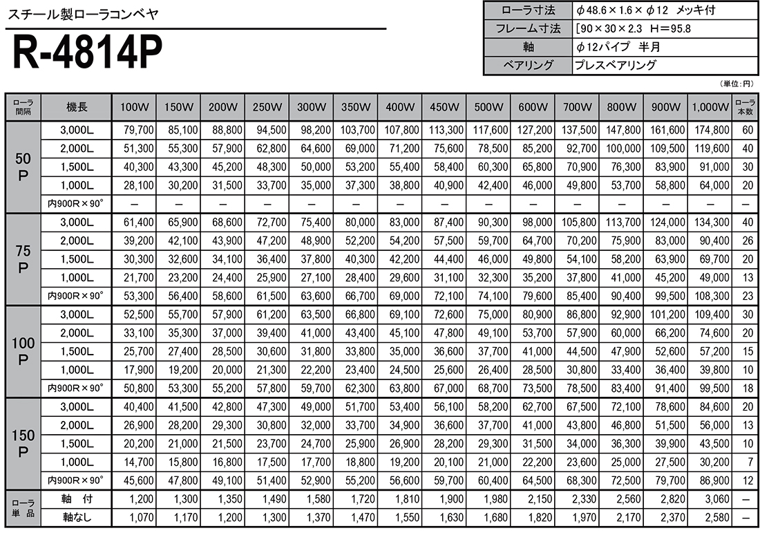 スチール製ローラコンベヤ　R-4814P　価格表