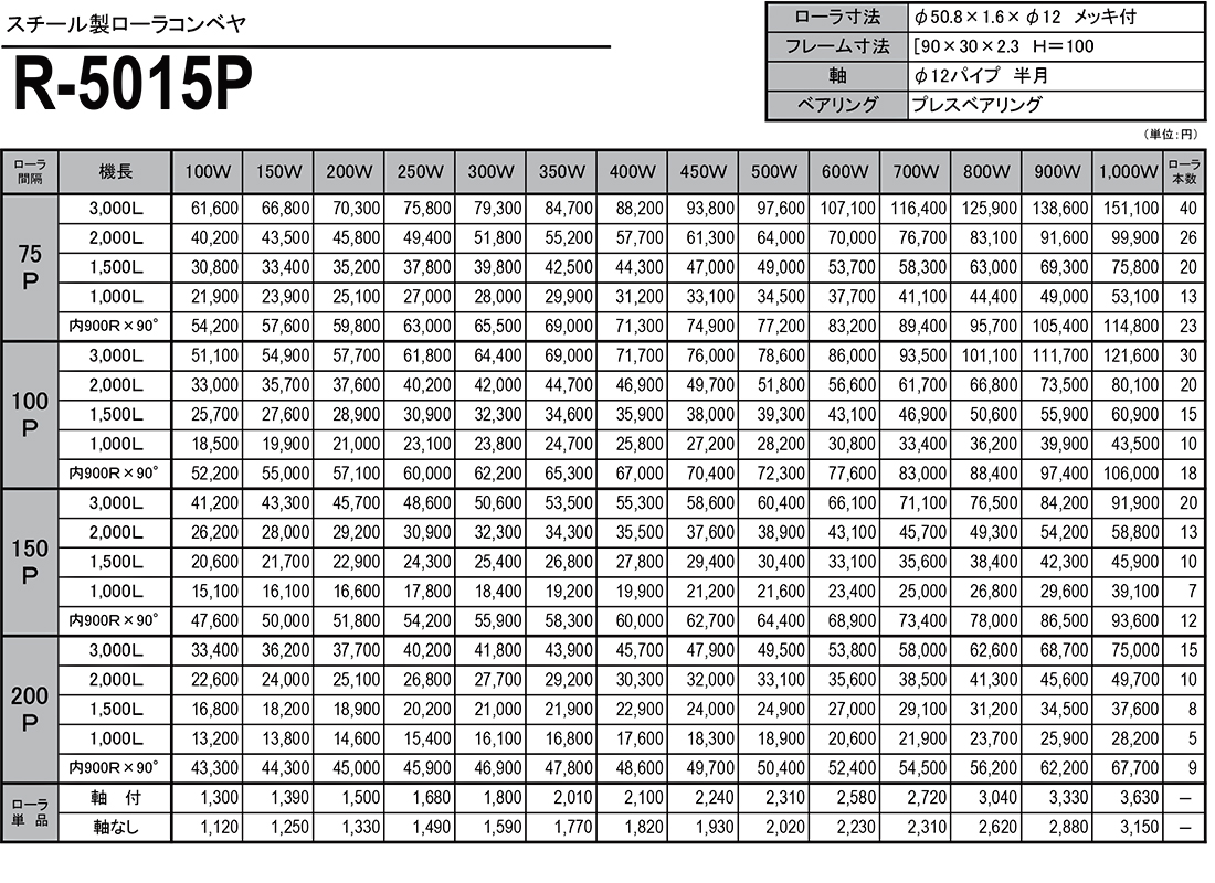 スチール製ローラコンベヤ　R-5015P　価格表