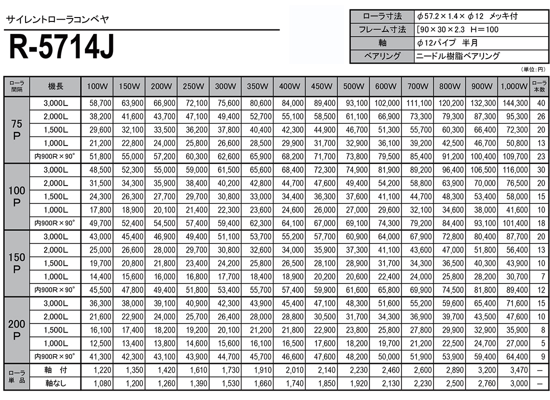 スチール製ローラコンベヤ　サイレントコンベヤ　J　R-5714J　価格表