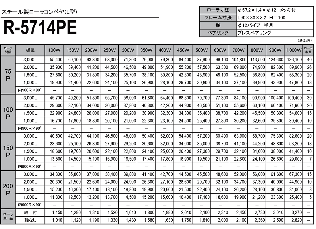 スチール製ローラコンベヤ　L型フレーム　R-5714PE　価格表