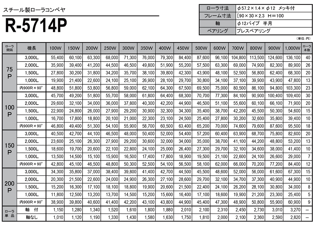 スチール製ローラコンベヤ　R-5714P　価格表