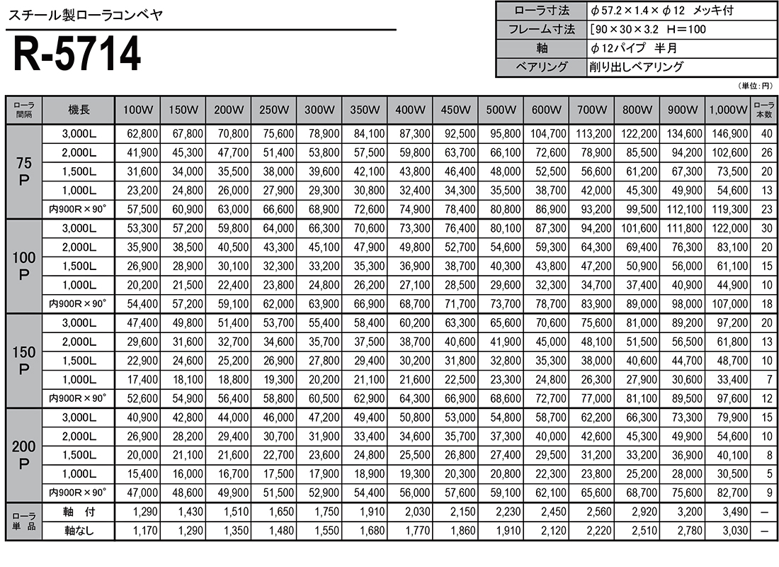 スチール製ローラコンベヤ　R-5714　価格表