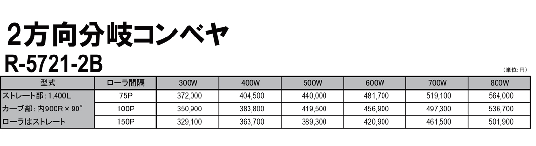 2方向分岐コンベヤ　価格表