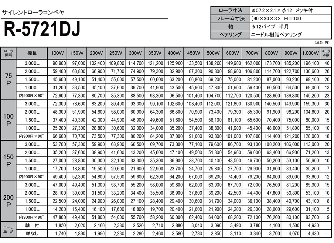 スチール製ローラコンベヤ　サイレントコンベヤ　J　R-5721DJ　価格表