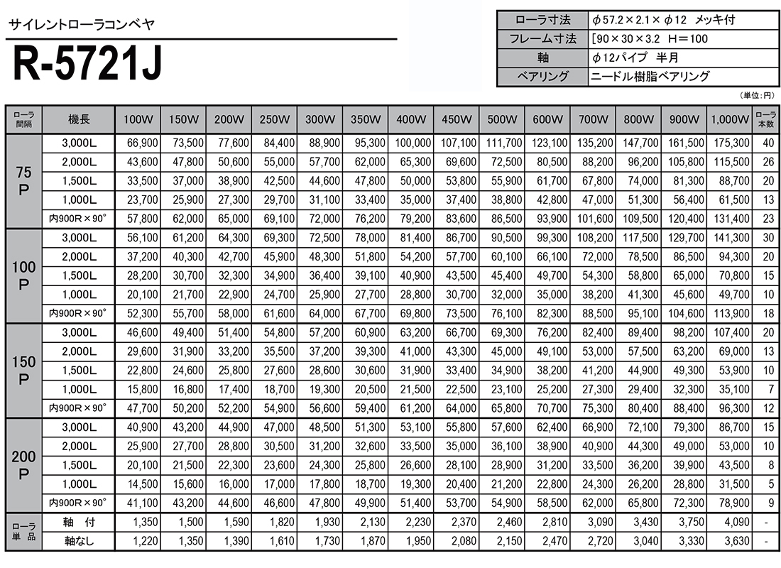 スチール製ローラコンベヤ　サイレントコンベヤ　J　R-5721J　価格表