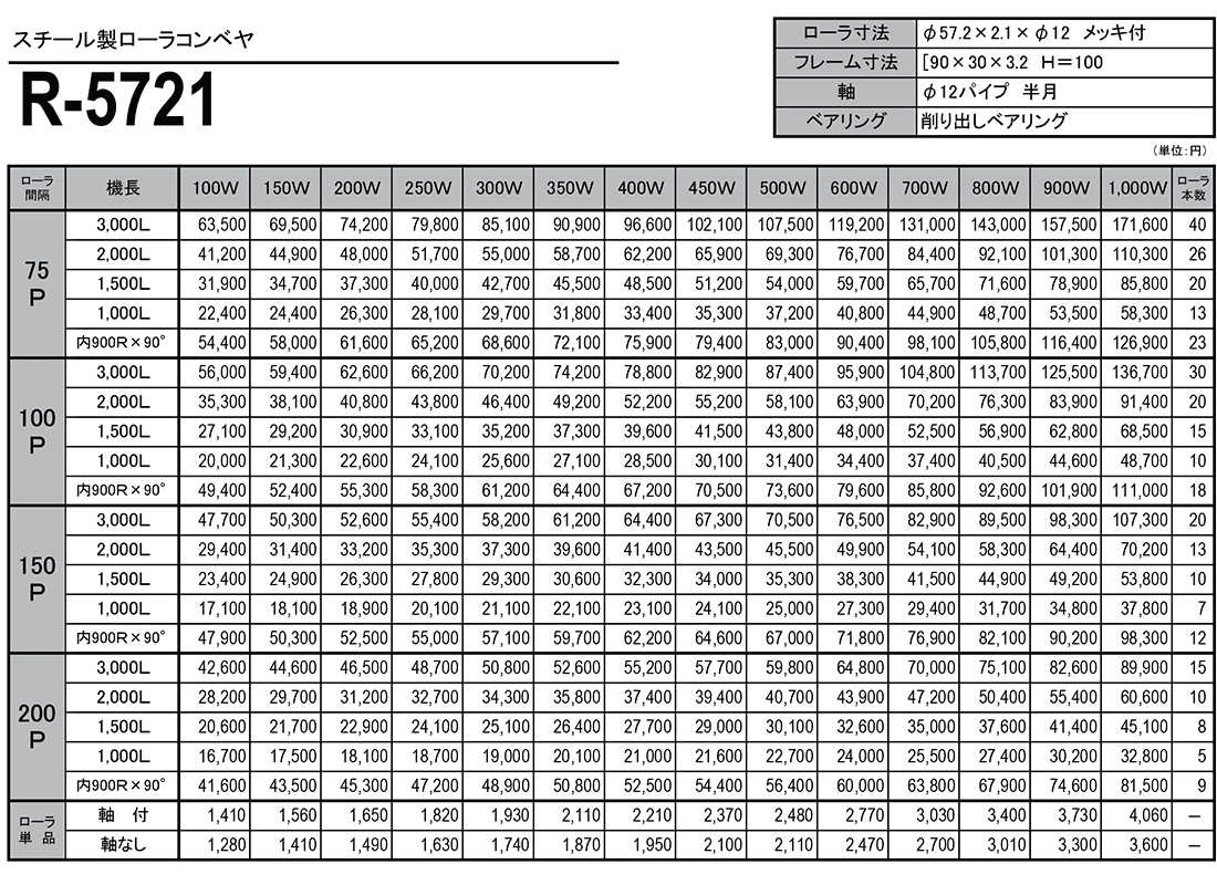 スチール製ローラコンベヤ　R-5721　価格表