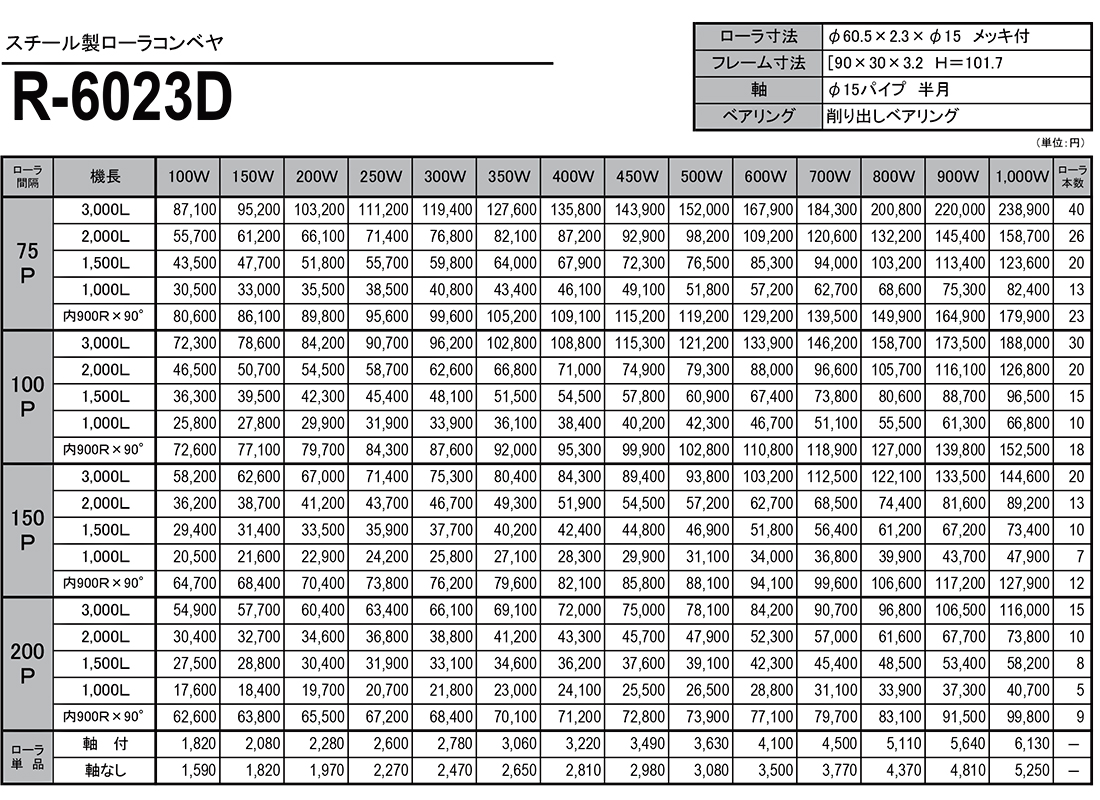 スチール製ローラコンベヤ　R-6023D　価格表
