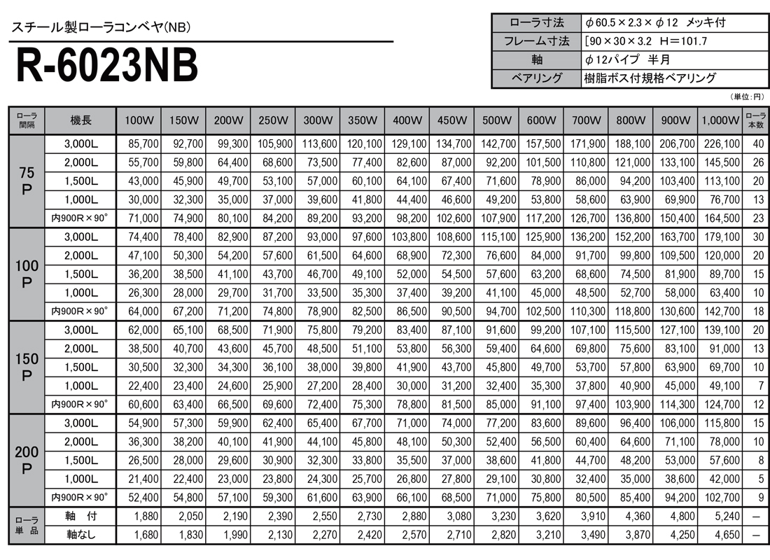 スチール製ローラコンベヤ　規格ベアリング　NB　R-6023NB　価格表