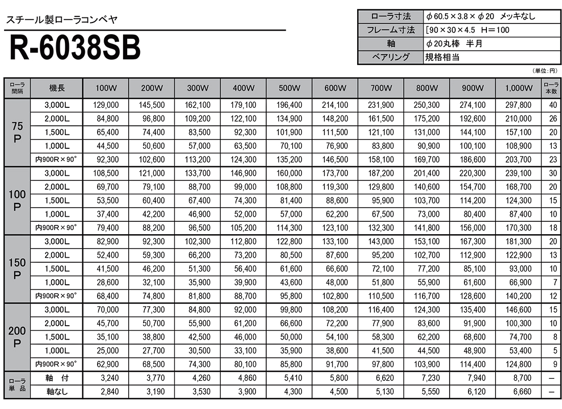 スチール製ローラコンベヤ　R-6038SB　価格表